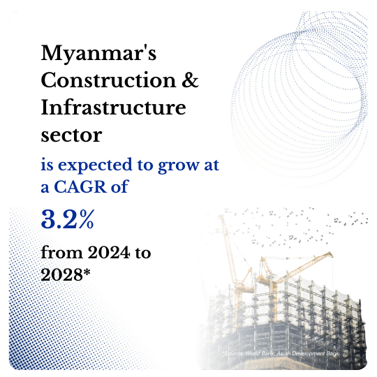 Myanmar Infrastructure Consulting Firm