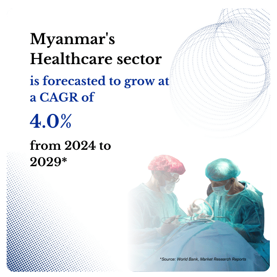 Myanmar Medical Market Research