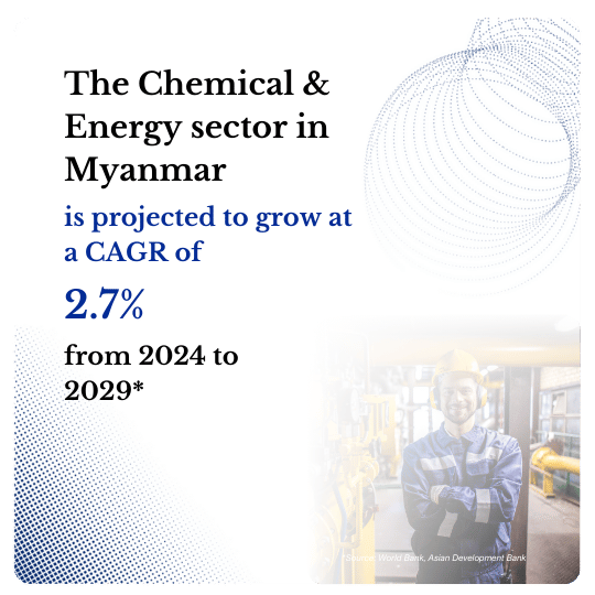 Myanmar Chemicals and Energy Consulting Firm